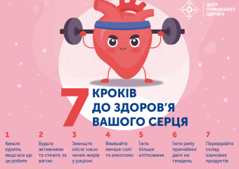 29 ВЕРЕСНЯ — ВСЕСВІТНІЙ ДЕНЬ СЕРЦЯ